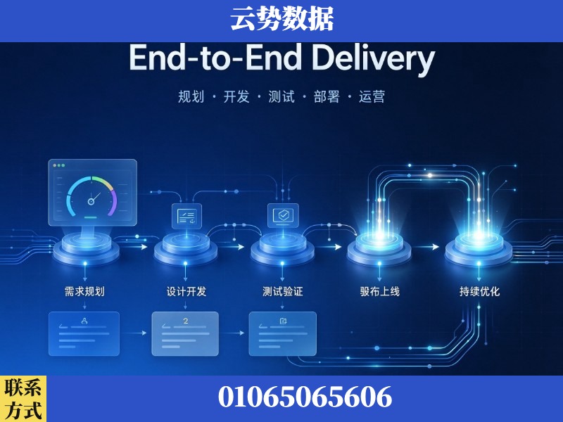 攀枝花-End-to-End Delivery